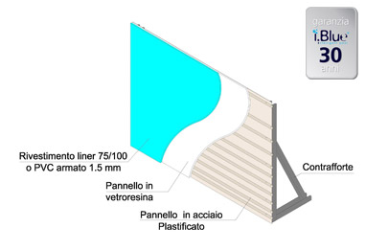 tecnologia_twinpro